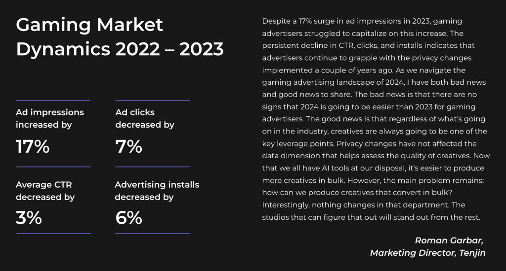 Mobile gaming market dynamics from 2022 to 2023